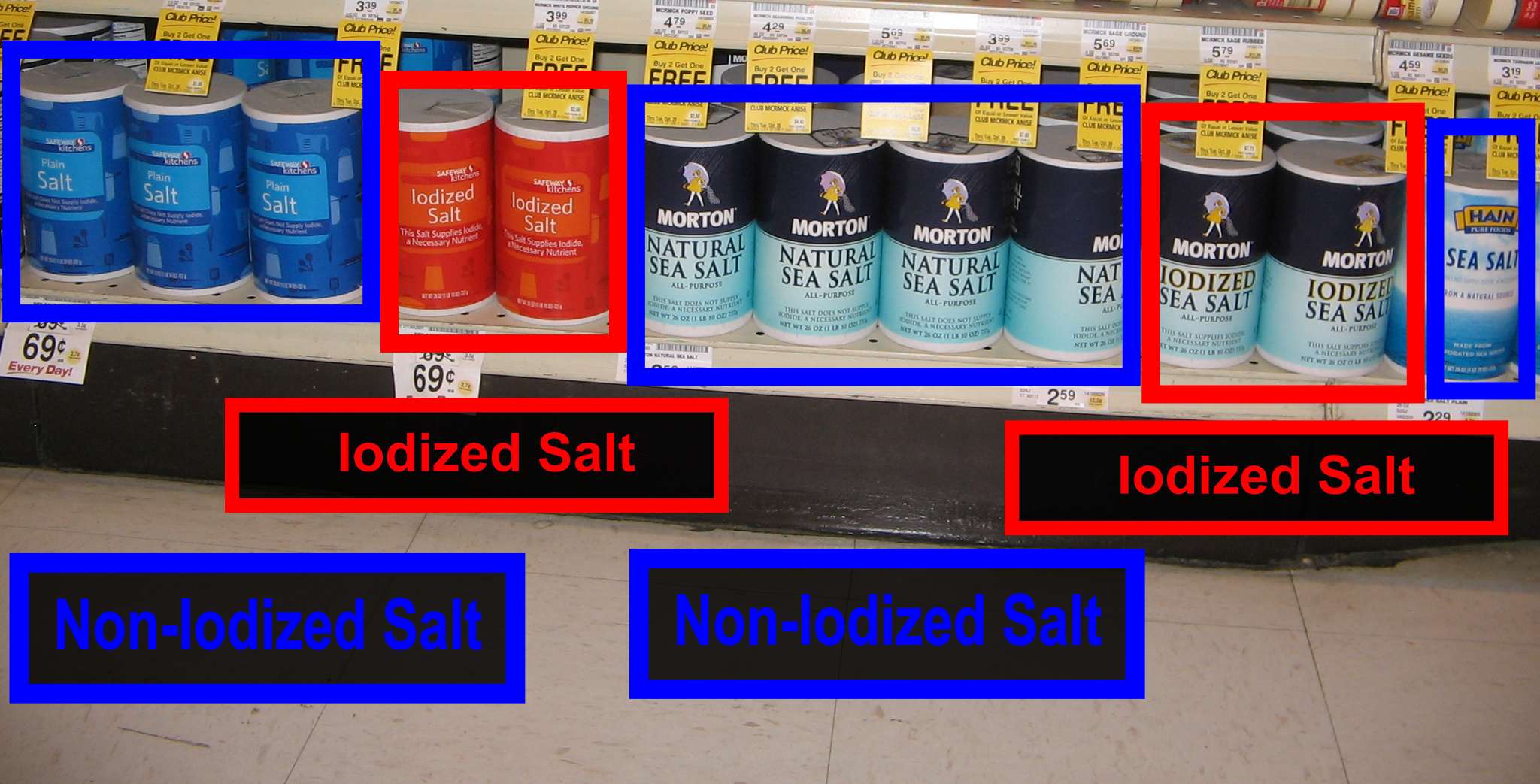 Iodized Salt Electric Iodine